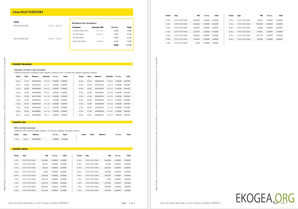 Spain Masmovil internet and mobile utility bill word and pdf formats, 5 pages. template